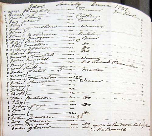 1781 class